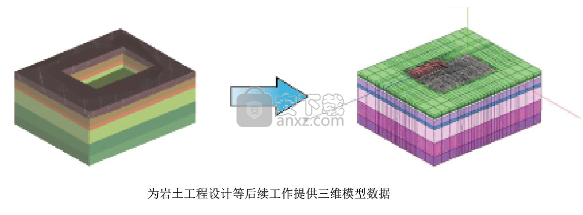 理正勘察三维地质软件