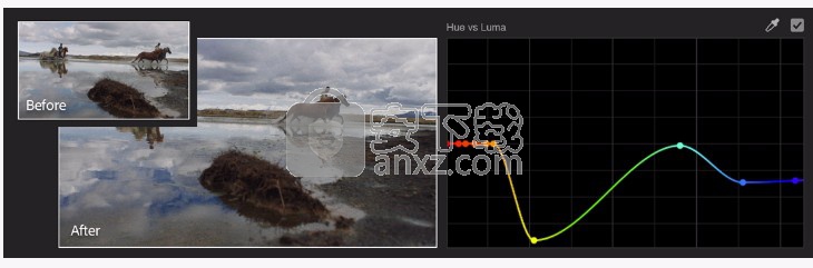 Premiere Pro CC 2015.3