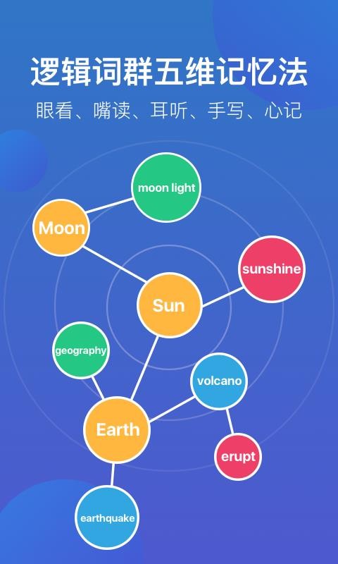 词会