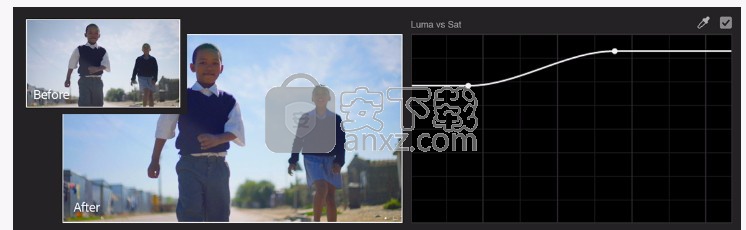 Premiere Pro CC 2015.3