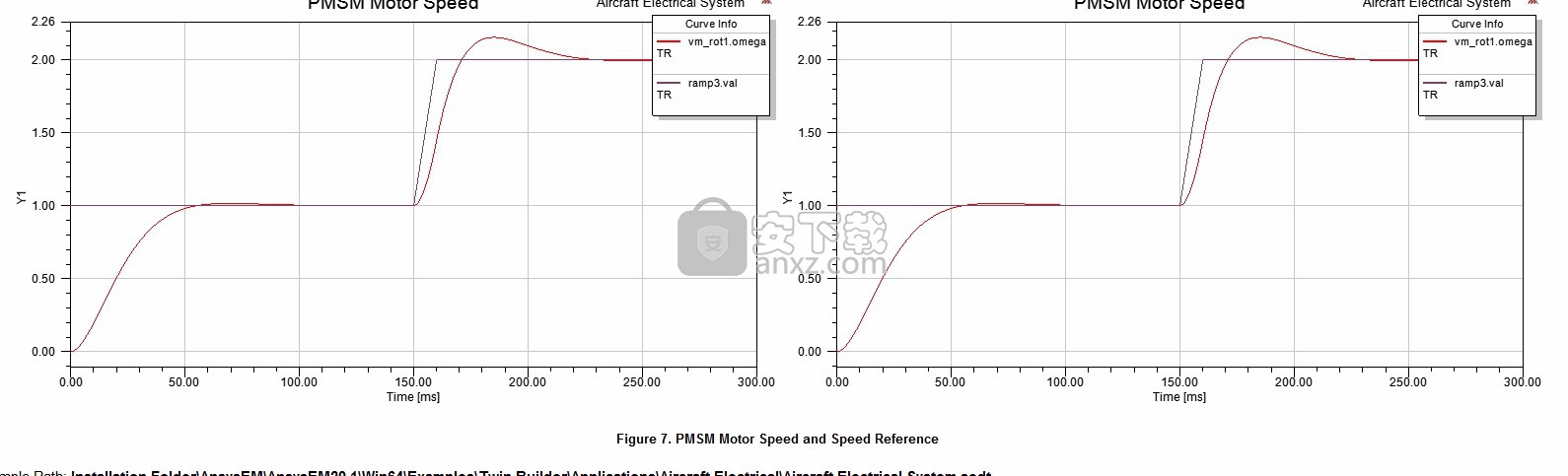 ansys electronics suite 2020 R1 64位破解版