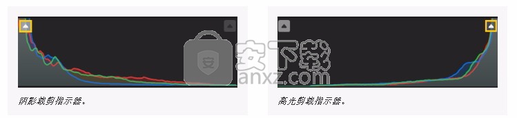 adobe photoshop lightroom 32/64位