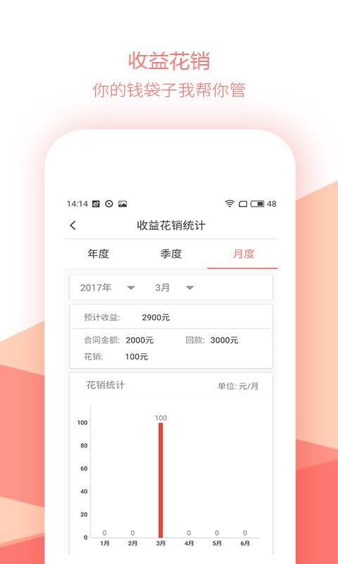 销售笔记