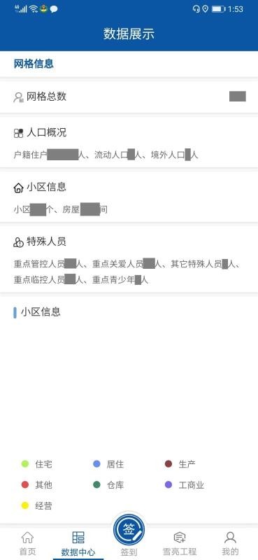 社会治理