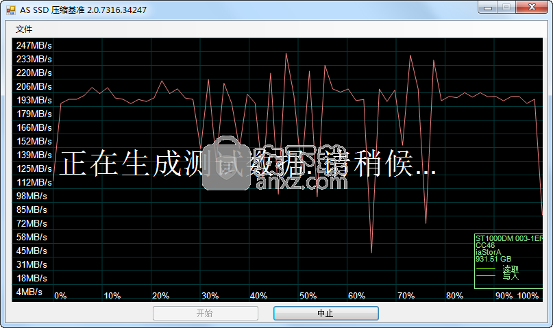 固态硬盘测试 AS SSD Benchmark