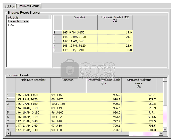 Bentley WaterCAD CONNECT Edition Update 2(给水建模和分析软件)