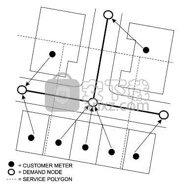 Bentley WaterCAD CONNECT Edition Update 2(给水建模和分析软件)