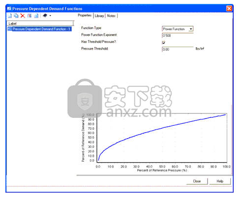 Bentley WaterCAD CONNECT Edition Update 2(给水建模和分析软件)