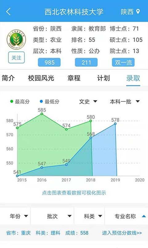 升学大咖