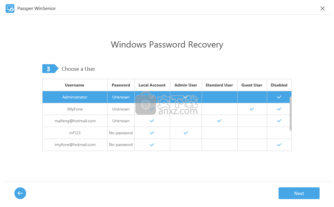 Passper WinSenior(Windows密码恢复工具)