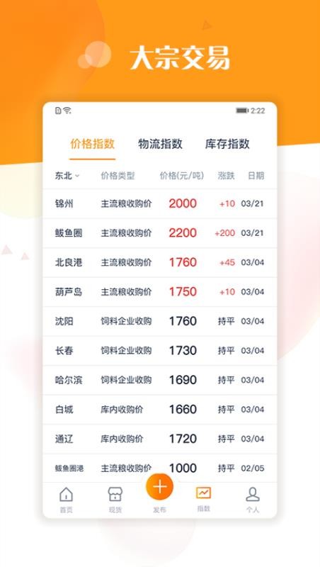 粮达网