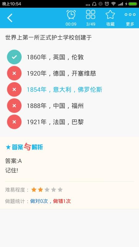 主管护师总题库