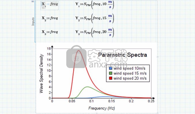 ptc mathcad prime(数据分析与计算工具)