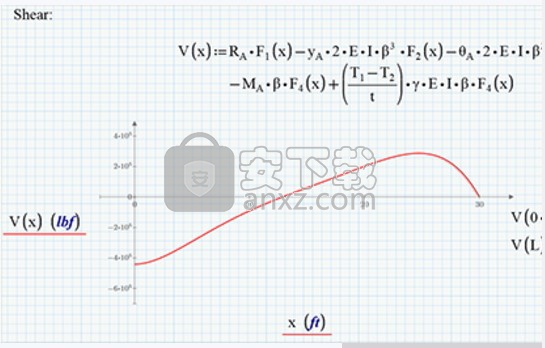 ptc mathcad prime(数据分析与计算工具)