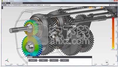 ANSYS Motion 2019R1 64位