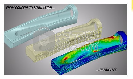 ANSYS Motion 2019R1 64位