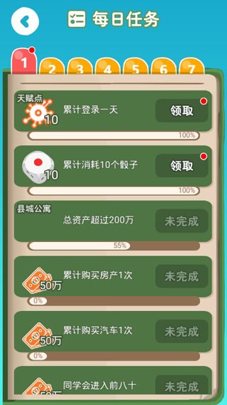 明日首富