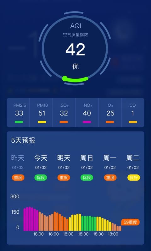 多多天气