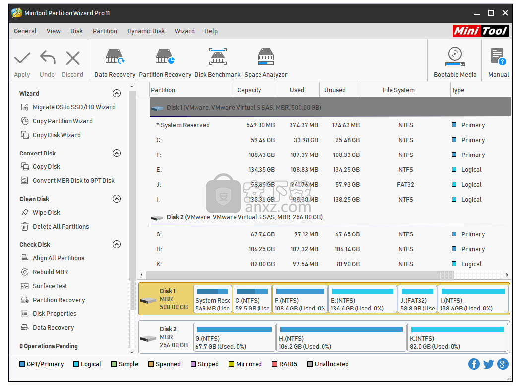 MiniTool Partition Wizard Technician(磁盘分区管理软件)