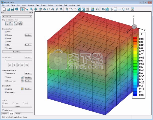 Tecplot 360 EX 2019