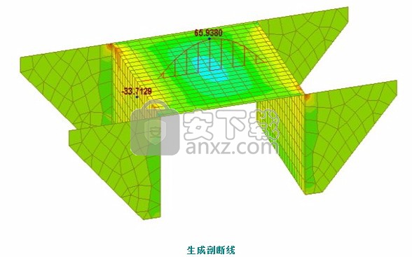 Midas Civil 2019(桥梁设计软件)