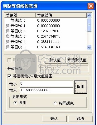 Midas Civil 2019(桥梁设计软件)