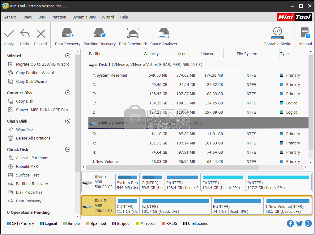MiniTool Partition Wizard Technician(磁盘分区管理软件)