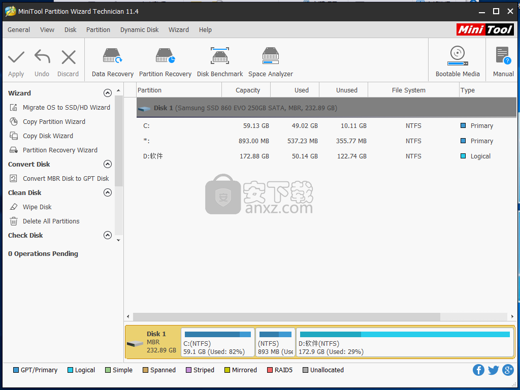 MiniTool Partition Wizard Technician(磁盘分区管理软件)
