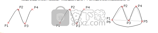 CorelCAD 2020(3D制图软件)