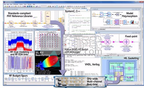 keysight systemvue 2020