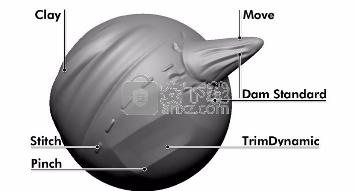 ZBrush 4r7 32/64位