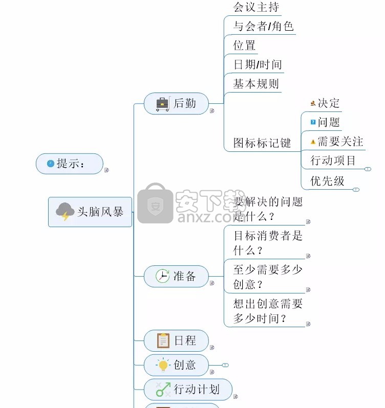 Mindjet MindManager 2020激活码