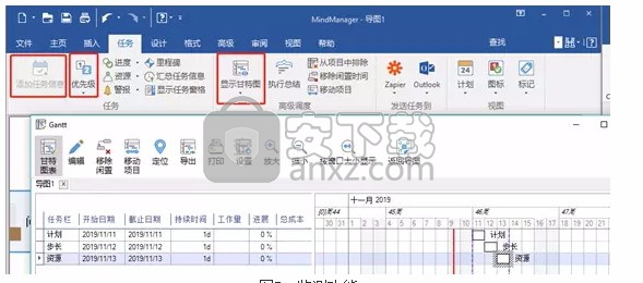 Mindjet MindManager 2020激活码