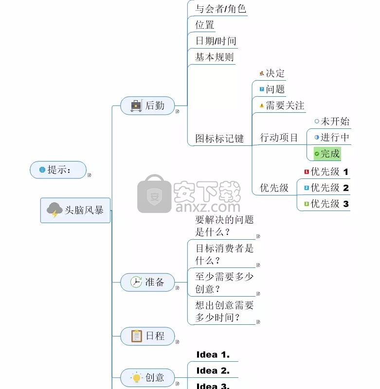 Mindjet MindManager 2020激活码