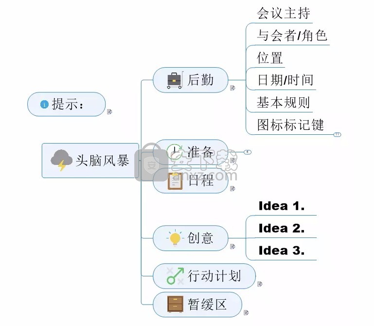 Mindjet MindManager 2020激活码