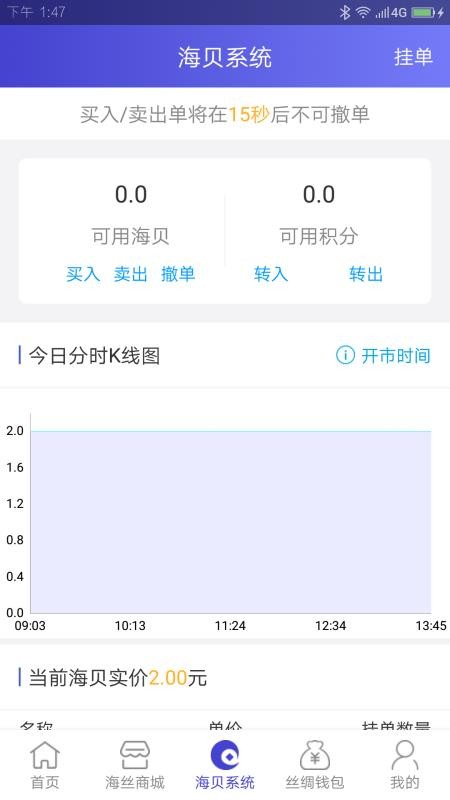 新海丝