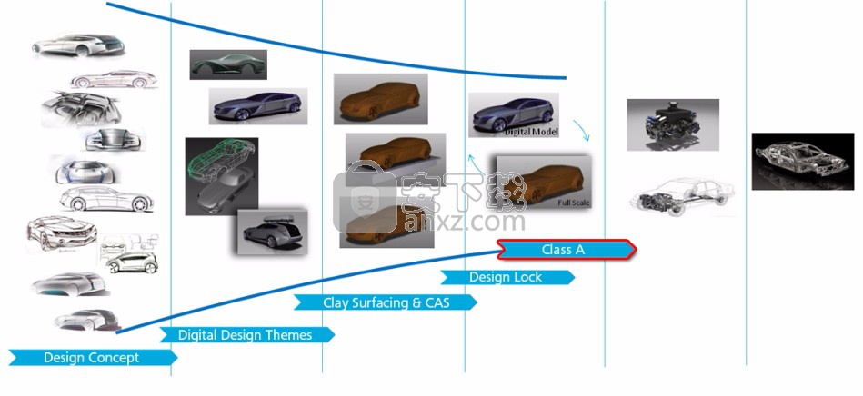 autodesk alias design 2016 64位