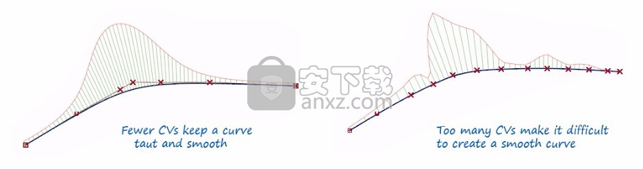 autodesk alias design 2020 64位