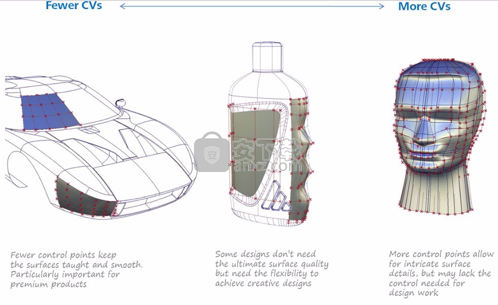 Autodesk Alias Design 2019 64位