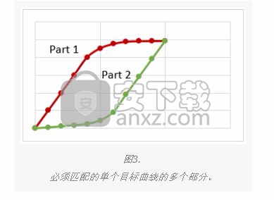 HEEDS MDO 2017官方版(多学科设计优化软件)