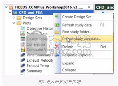 HEEDS MDO 2015(设计优化工具)