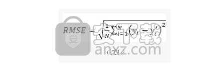 HEEDS MDO 2017官方版(多学科设计优化软件)