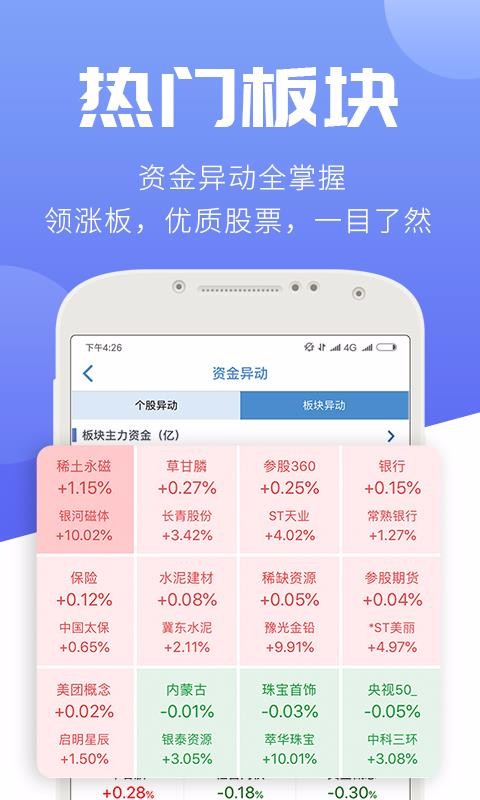 汇炒股