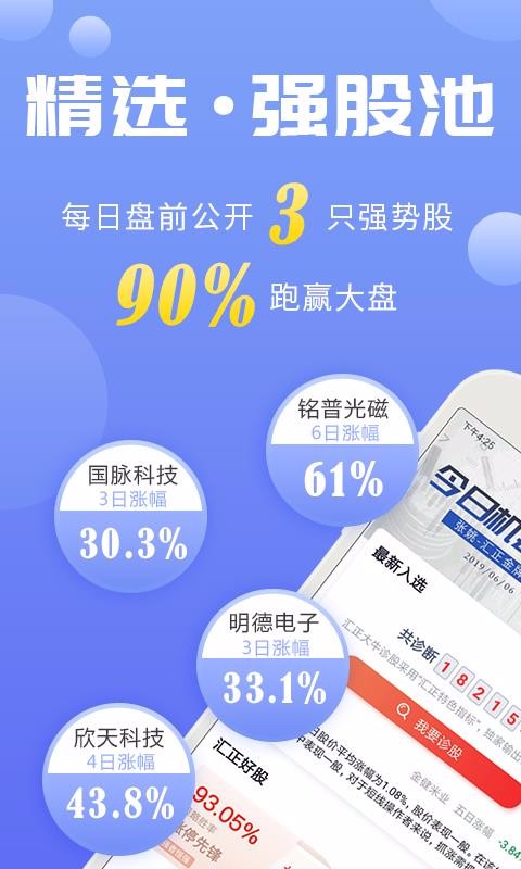 汇炒股