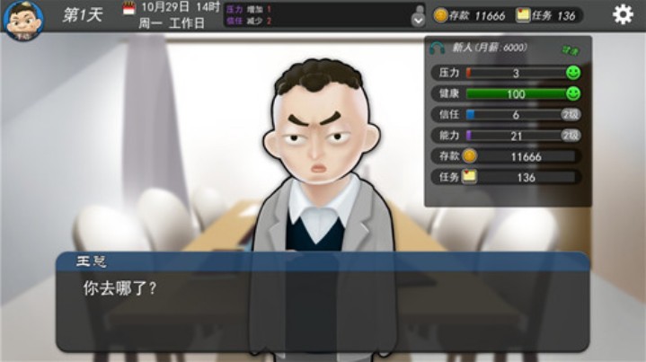 我的公司996