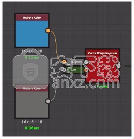 Substance Designer 5.03(纹理材质制作软件)