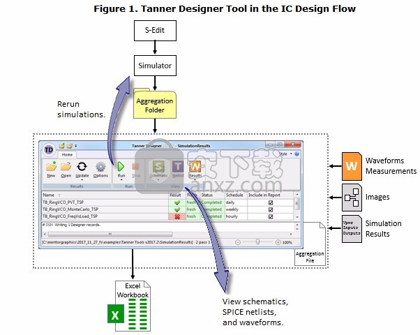 tanner tools 2019.2中文