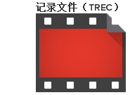 camtasia 2019汉化版(电脑桌面录制工具)