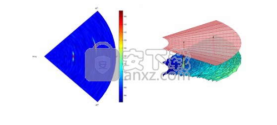 Matlab 2015b 32位