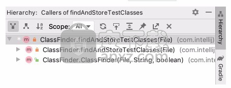 WebStorm 12中文